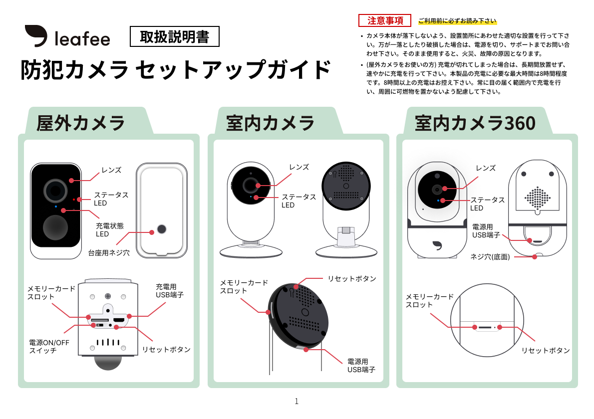 カメラ リモコン コレクション 使い方